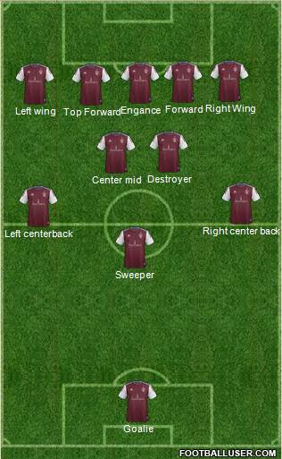 Colorado Rapids Formation 2015
