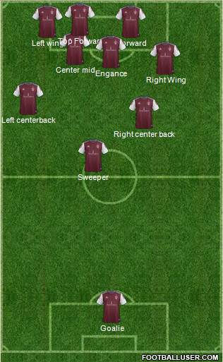 Colorado Rapids Formation 2015