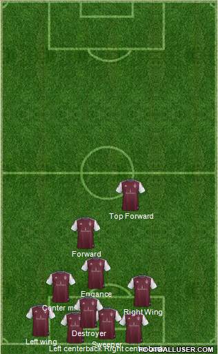 Colorado Rapids Formation 2015