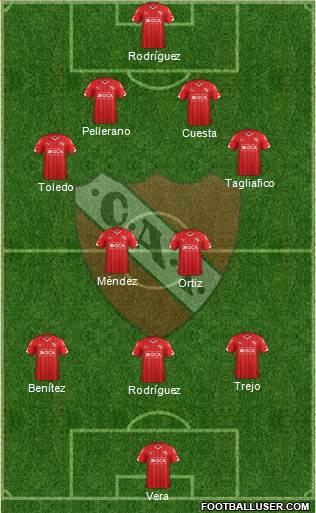 Independiente Formation 2015
