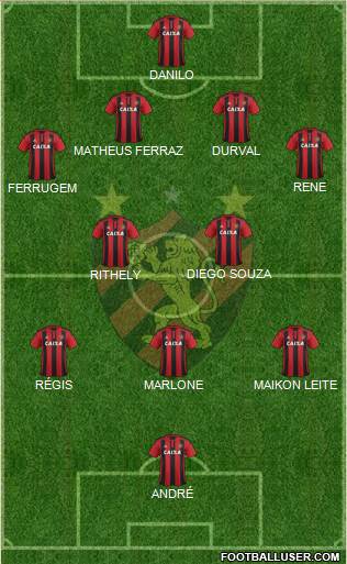 Sport C Recife Formation 2015