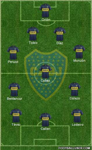Boca Juniors Formation 2015