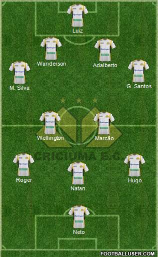 Criciúma EC 4-2-3-1 football formation