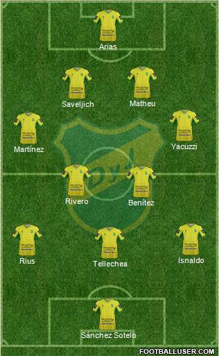 Defensa y Justicia Formation 2015