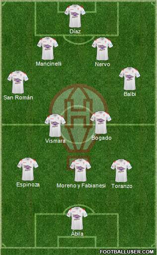 Huracán Formation 2015