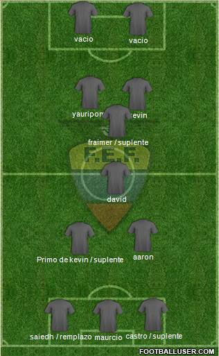 Ecuador Formation 2015