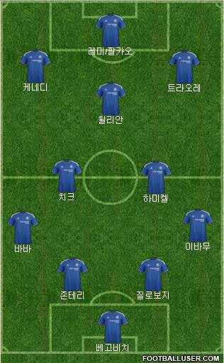 Chelsea Formation 2015