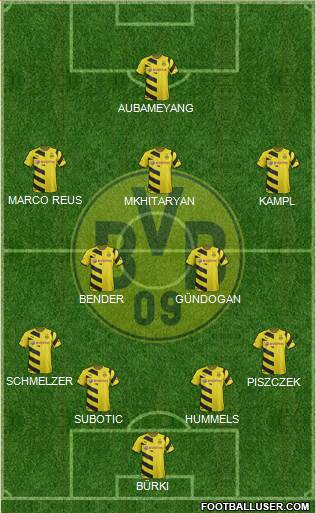 Borussia Dortmund Formation 2015