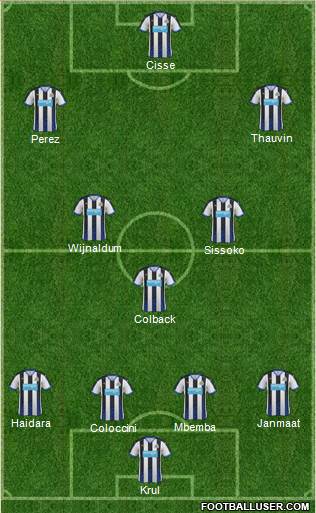 Newcastle United Formation 2015