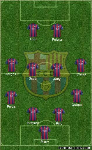 F.C. Barcelona Formation 2015
