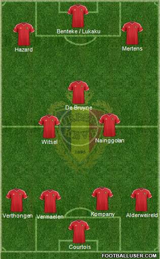 Belgium Formation 2015