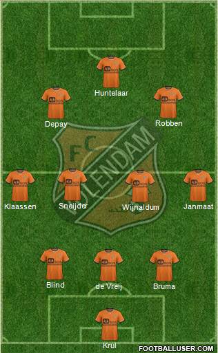 FC Volendam Formation 2015