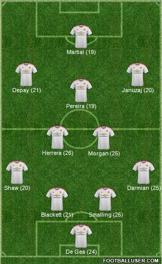 Manchester United Formation 2015