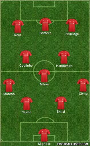 Liverpool Formation 2015