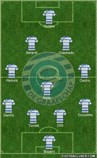 De Graafschap Formation 2015
