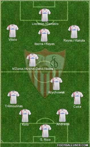 Sevilla F.C., S.A.D. Formation 2015