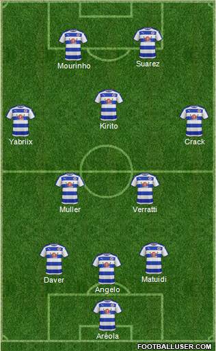 Reading Formation 2015