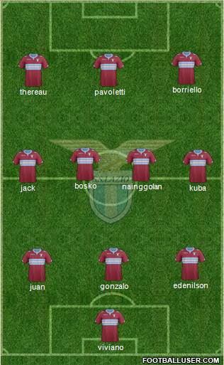 S.S. Lazio Formation 2015
