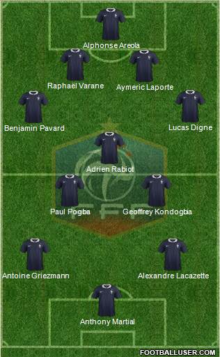 France Formation 2015