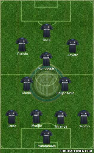 F.C. Internazionale Formation 2015