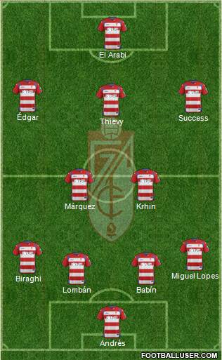 Granada C.F. Formation 2015
