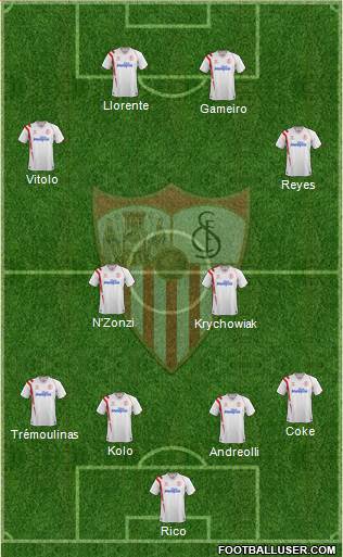Sevilla F.C., S.A.D. Formation 2015