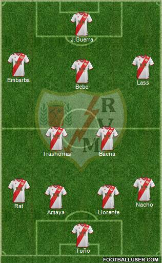 Rayo Vallecano de Madrid S.A.D. Formation 2015