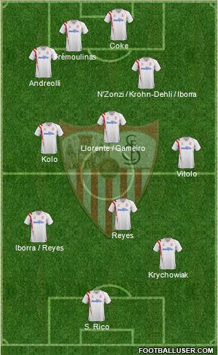 Sevilla F.C., S.A.D. Formation 2015
