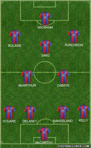 Crystal Palace Formation 2015