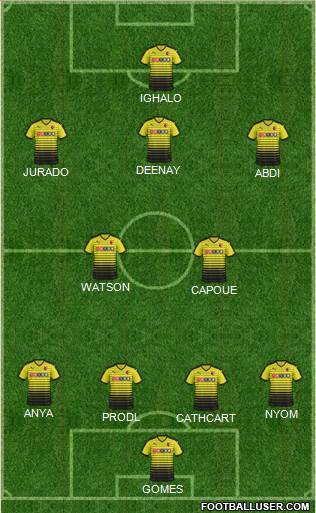 Watford Formation 2015