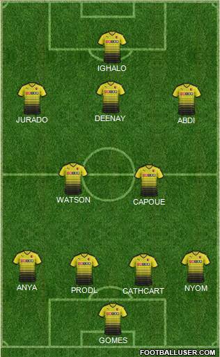 Watford 4-2-3-1 football formation