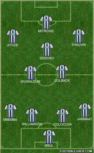 Newcastle United 4-2-3-1 football formation