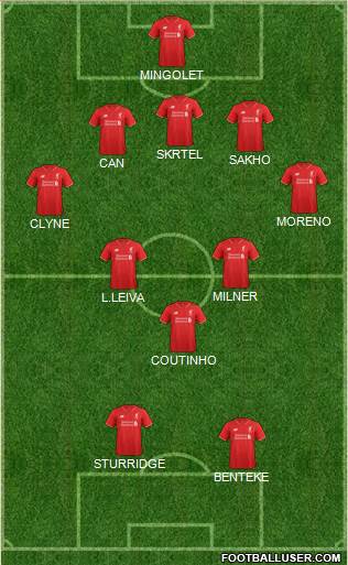 Liverpool Formation 2015