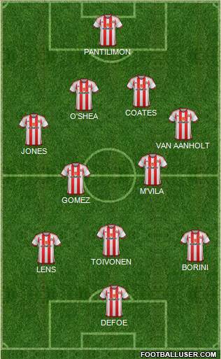 Sunderland Formation 2015