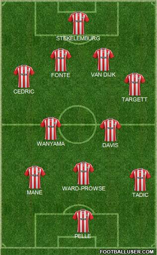Southampton Formation 2015
