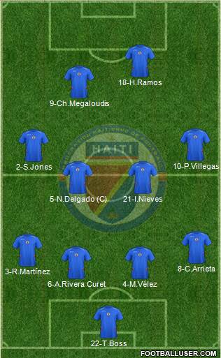 Haiti Formation 2015