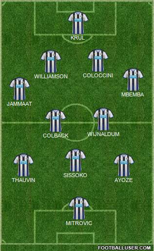 Newcastle United Formation 2015
