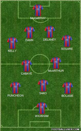 Crystal Palace Formation 2015