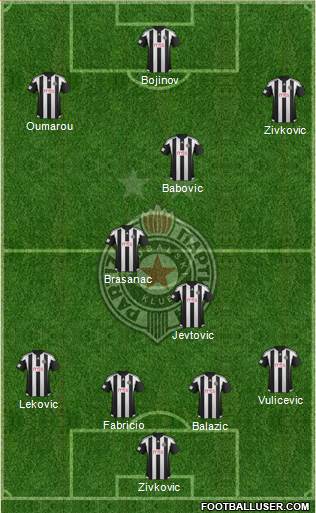 FK Partizan Beograd Formation 2015