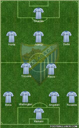 Málaga C.F., S.A.D. Formation 2015