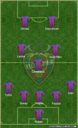 Levante U.D., S.A.D. Formation 2015