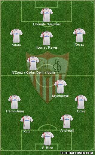 Sevilla F.C., S.A.D. Formation 2015