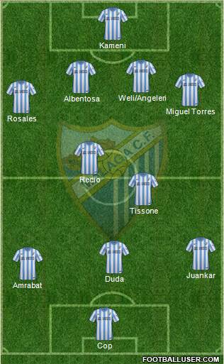 Málaga C.F., S.A.D. Formation 2015