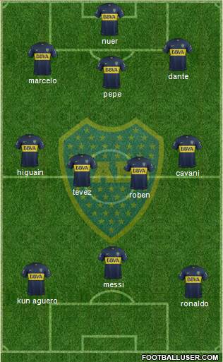 Boca Juniors Formation 2015