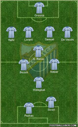 Málaga C.F. B Formation 2015