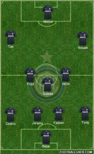 F.C. Internazionale Formation 2015