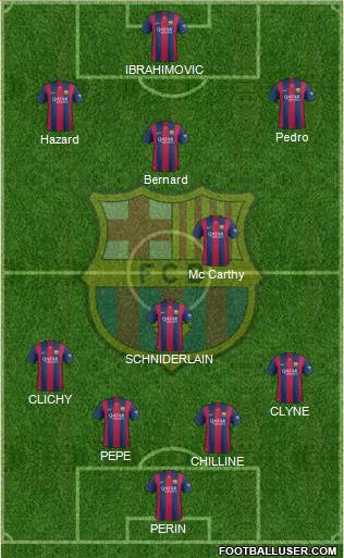 F.C. Barcelona Formation 2015