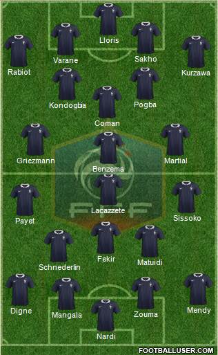 France Formation 2015