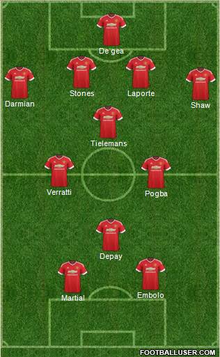 Manchester United Formation 2015