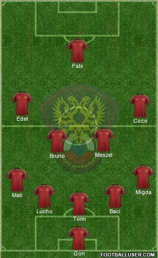 Russia Formation 2015